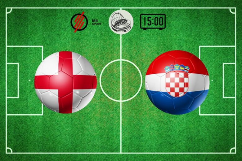 Anglia vs Horvátország Foci EB2020