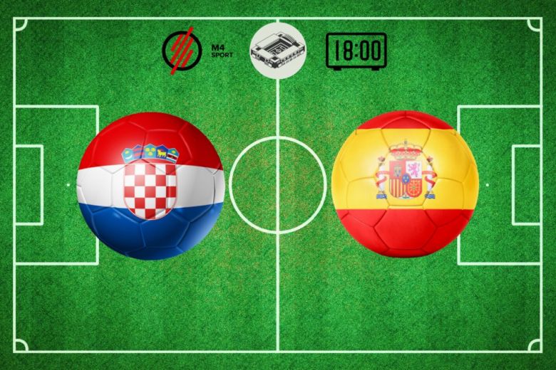 Horvátország vs Spanyolország nyolcaddöntők Foci EB2020 