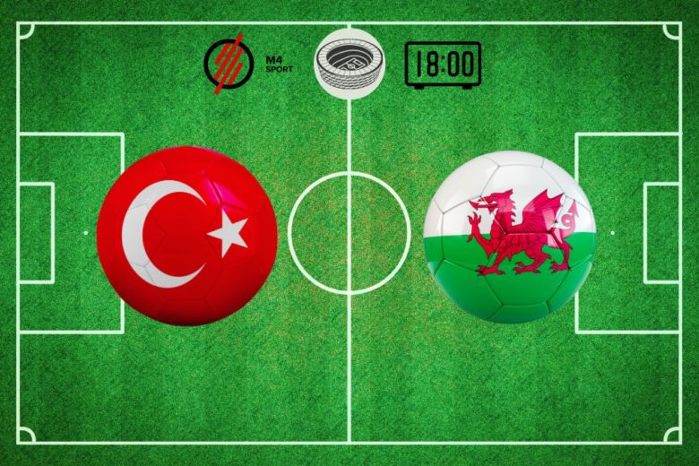 Törökország vs Wales Foci EB2020