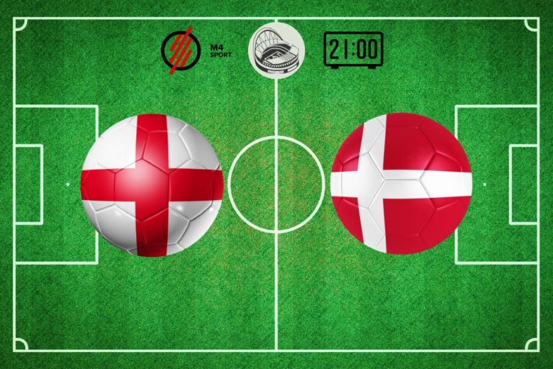 Anglia vs Dánia elődöntő Foci EB2020 
