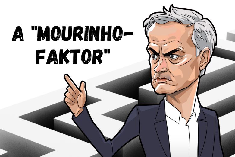 A Mourinho-faktor (1249795108, 378479995)