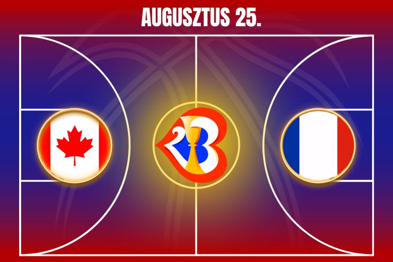 Fiba kosárlabda Kanada vs Franciaország