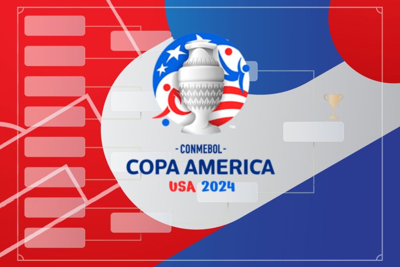 A 2024-es Copa America menetrend, csapatok, és időpontok (1038064921,489021715)