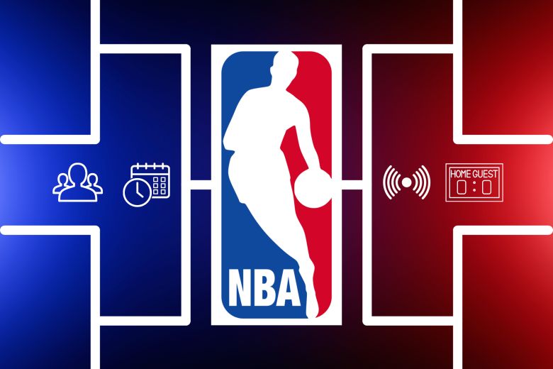 NBA Playoff 2024 Időpontok, menetrend, eredmények és közvetítés 