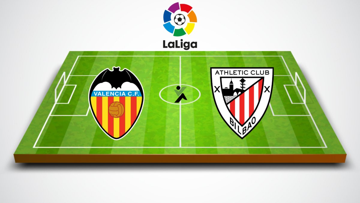 Valencia vs Athletic Bilbao LaLiga 