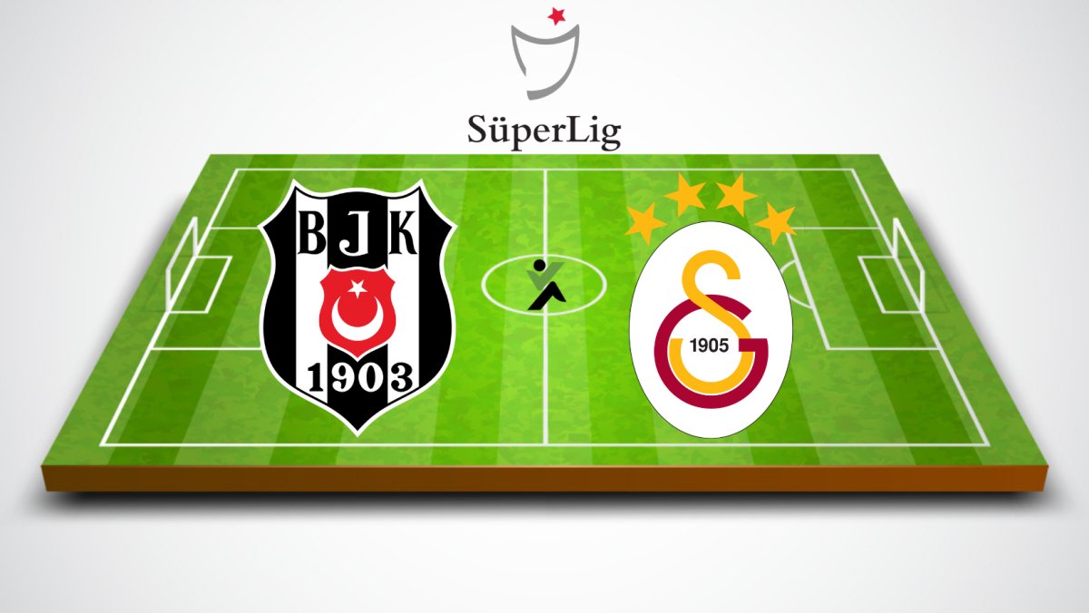 Besiktas vs Galatasaray Törökország Super Lig 