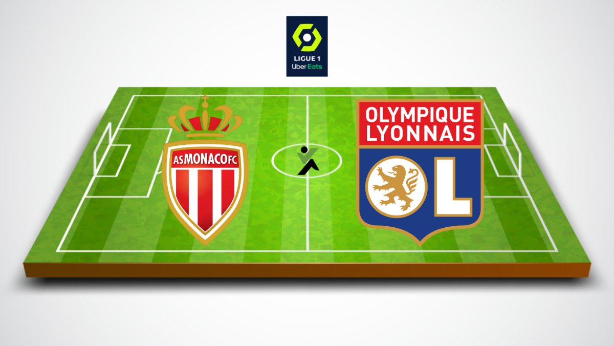 Monaco vs Lyon Ligue 1  