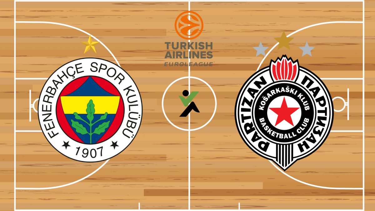 Fenerbahce vs Partizan  Euroliga kosárlabda 