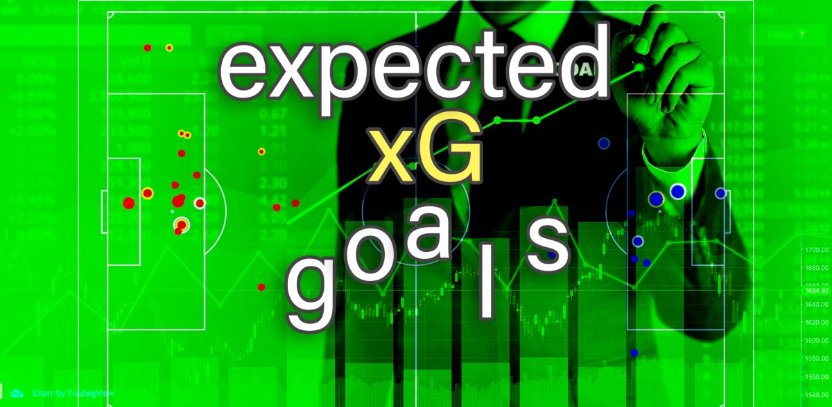 xG - expected goals - várható gólok száma grafika 